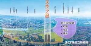 ▲洲子洋重劃區串起新五科技走廊，被稱為「內科2.0」。(圖／截自影片)